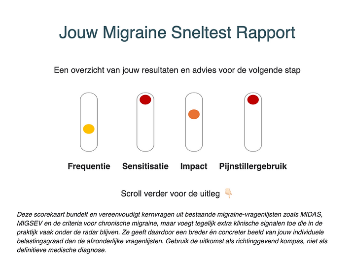 Doe de Migraine Zelftest