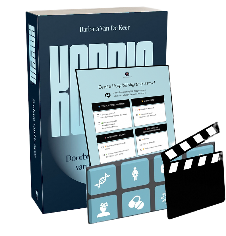 Migrainekliniek Startpakket